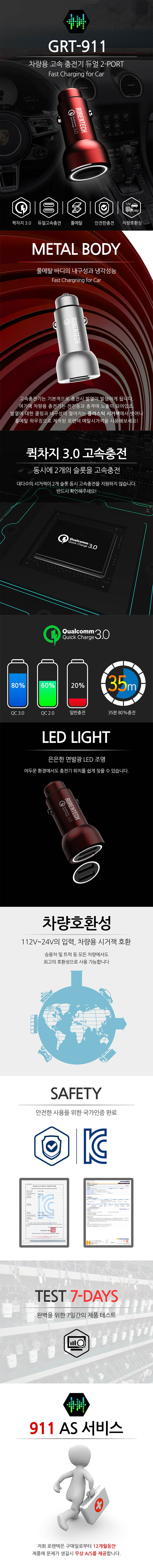 로랜텍 DUAL QC3.0 차량용 충전기 (GRT-911) 상세이미지