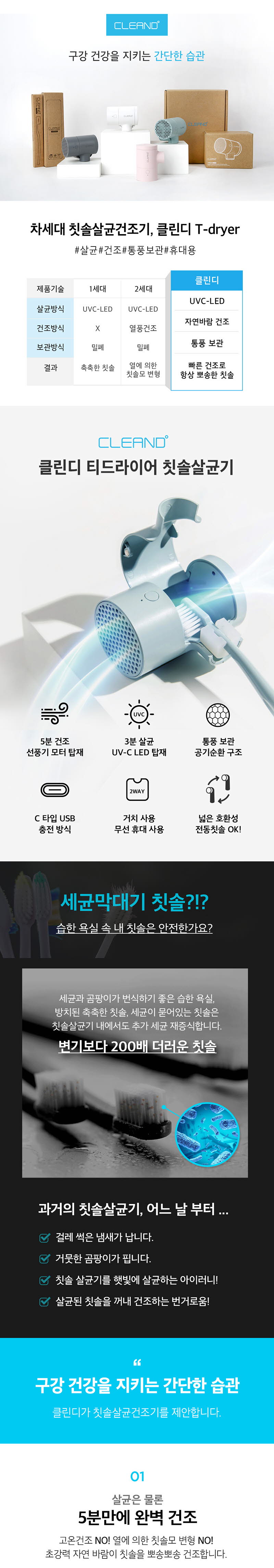 클린디 뽀송한 칫솔 휴대용 티드라이어 칫솔 살균건조기세트 (칫솔+살균건조기) CL-401 상세이미지