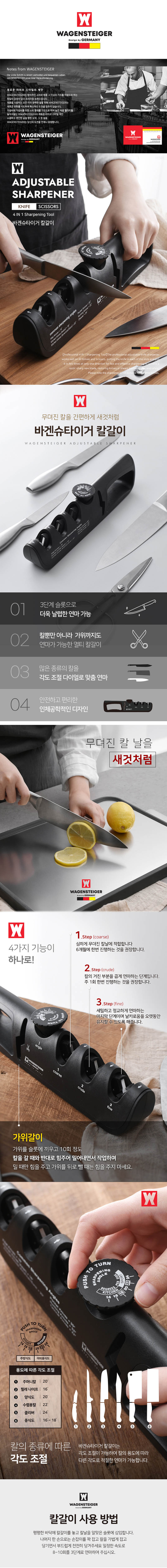 바겐슈타이거 멀티 샤프너 상세이미지