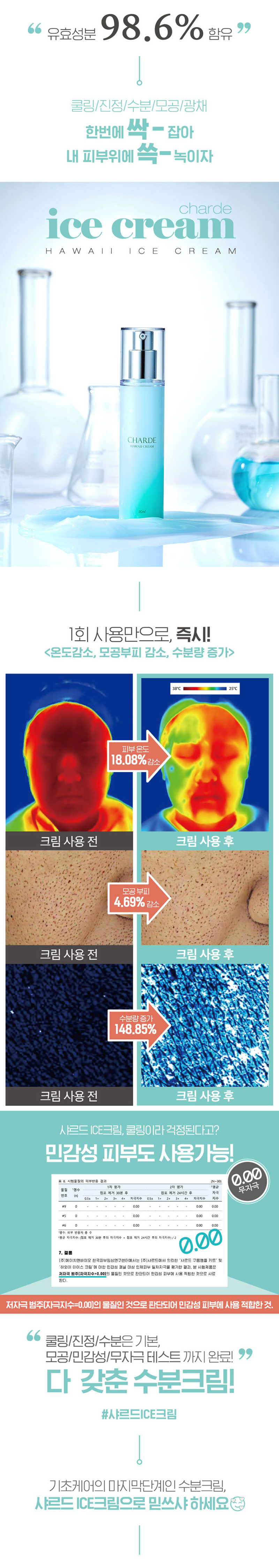 샤르드 아이스 크림 50ml x 3개 상세이미지